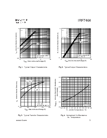 浏览型号IRF7464的Datasheet PDF文件第3页