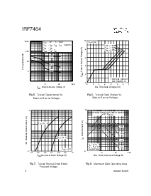 浏览型号IRF7464的Datasheet PDF文件第4页