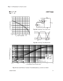 浏览型号IRF7464的Datasheet PDF文件第5页