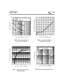 ����ͺ�[name]��Datasheet PDF�ļ���4ҳ