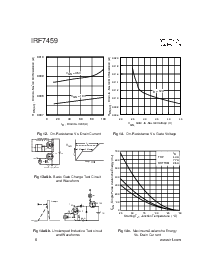 浏览型号IRF7459的Datasheet PDF文件第6页