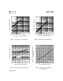 浏览型号IRF7453的Datasheet PDF文件第3页