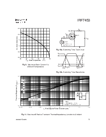 浏览型号IRF7453的Datasheet PDF文件第5页