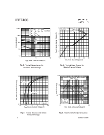 浏览型号IRF7466的Datasheet PDF文件第4页