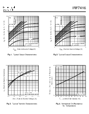 浏览型号IRF7416的Datasheet PDF文件第3页