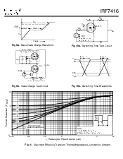 浏览型号IRF7416的Datasheet PDF文件第5页