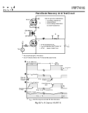 浏览型号IRF7416的Datasheet PDF文件第7页