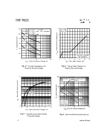 浏览型号IRF7402的Datasheet PDF文件第4页