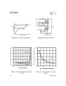 浏览型号IRF7402的Datasheet PDF文件第6页