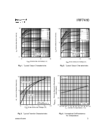 浏览型号IRF7410的Datasheet PDF文件第3页