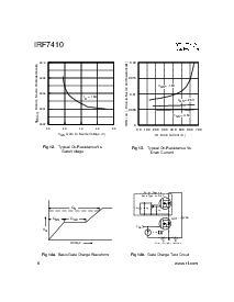 ͺ[name]Datasheet PDFļ6ҳ