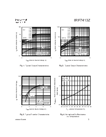 浏览型号IRF7413Z的Datasheet PDF文件第3页