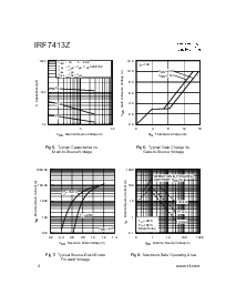 浏览型号IRF7413Z的Datasheet PDF文件第4页