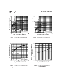 浏览型号IRF7424PBF的Datasheet PDF文件第3页
