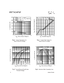 浏览型号IRF7424PBF的Datasheet PDF文件第4页