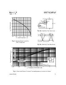 浏览型号IRF7424PBF的Datasheet PDF文件第5页