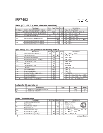 浏览型号IRF7492的Datasheet PDF文件第2页