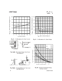 浏览型号IRF7492的Datasheet PDF文件第6页