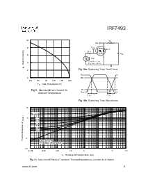 ͺ[name]Datasheet PDFļ5ҳ