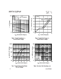 ͺ[name]Datasheet PDFļ4ҳ