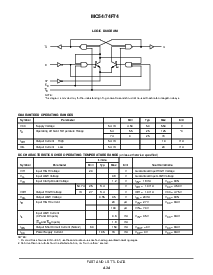 浏览型号MC74F74D的Datasheet PDF文件第2页