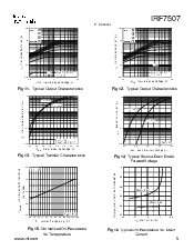 ͺ[name]Datasheet PDFļ5ҳ