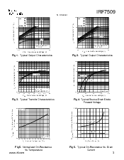 ͺ[name]Datasheet PDFļ3ҳ