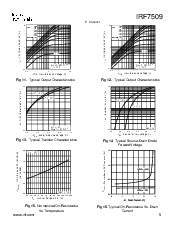 浏览型号IRF7509的Datasheet PDF文件第5页