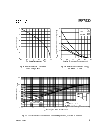 ͺ[name]Datasheet PDFļ5ҳ