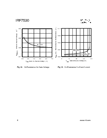 ͺ[name]Datasheet PDFļ6ҳ