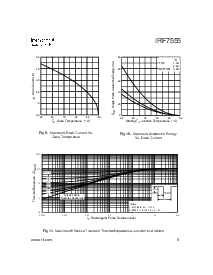 ͺ[name]Datasheet PDFļ5ҳ