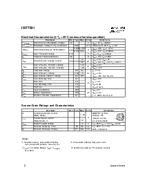 ͺ[name]Datasheet PDFļ2ҳ