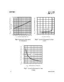 ͺ[name]Datasheet PDFļ4ҳ