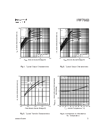 浏览型号IRF7663的Datasheet PDF文件第3页