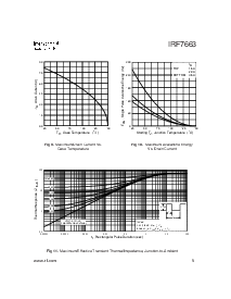 浏览型号IRF7663的Datasheet PDF文件第5页