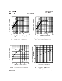 ͺ[name]Datasheet PDFļ3ҳ