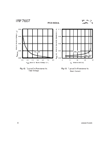 ͺ[name]Datasheet PDFļ6ҳ