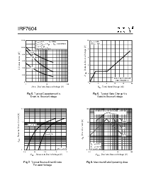 浏览型号IRF7604的Datasheet PDF文件第4页