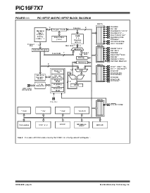 浏览型号PIC16F767-I/SP的Datasheet PDF文件第8页