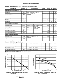 ͺ[name]Datasheet PDFļ3ҳ