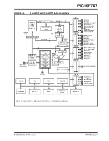 ͺ[name]Datasheet PDFļ9ҳ