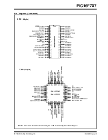 浏览型号PIC16F777-I/SS的Datasheet PDF文件第5页