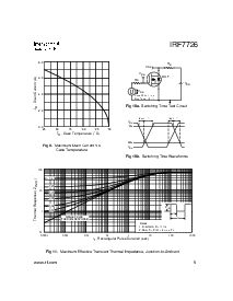 ͺ[name]Datasheet PDFļ5ҳ