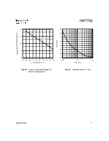 浏览型号IRF7703的Datasheet PDF文件第7页