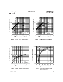 浏览型号IRF7702的Datasheet PDF文件第3页