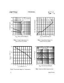 浏览型号IRF7702的Datasheet PDF文件第4页