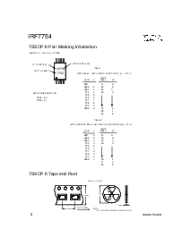 浏览型号IRF7754的Datasheet PDF文件第8页