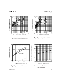 浏览型号IRF7700的Datasheet PDF文件第3页