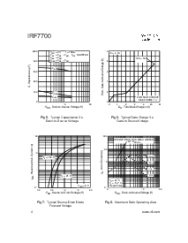 浏览型号IRF7700的Datasheet PDF文件第4页