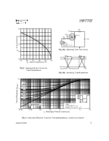 浏览型号IRF7707的Datasheet PDF文件第5页